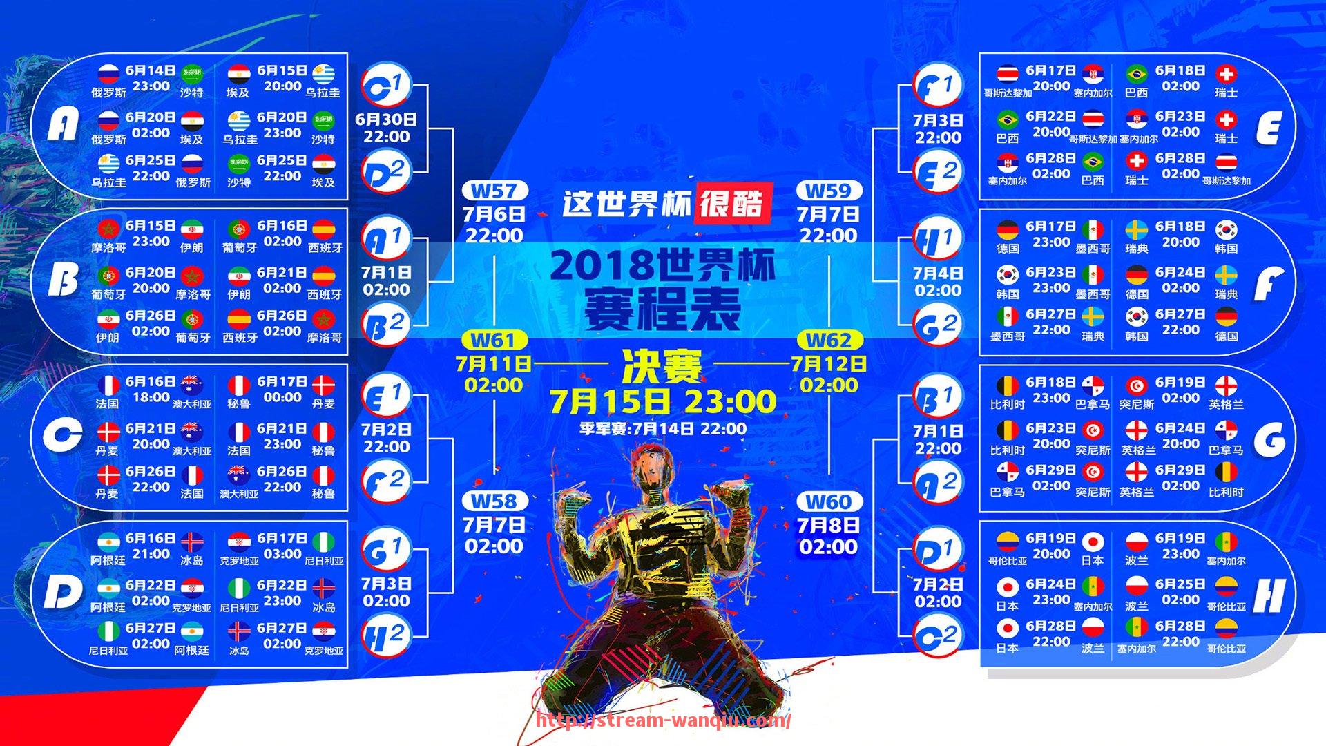 玩球直播-世俱杯比赛传球断点集中分布区的统计与对策建议